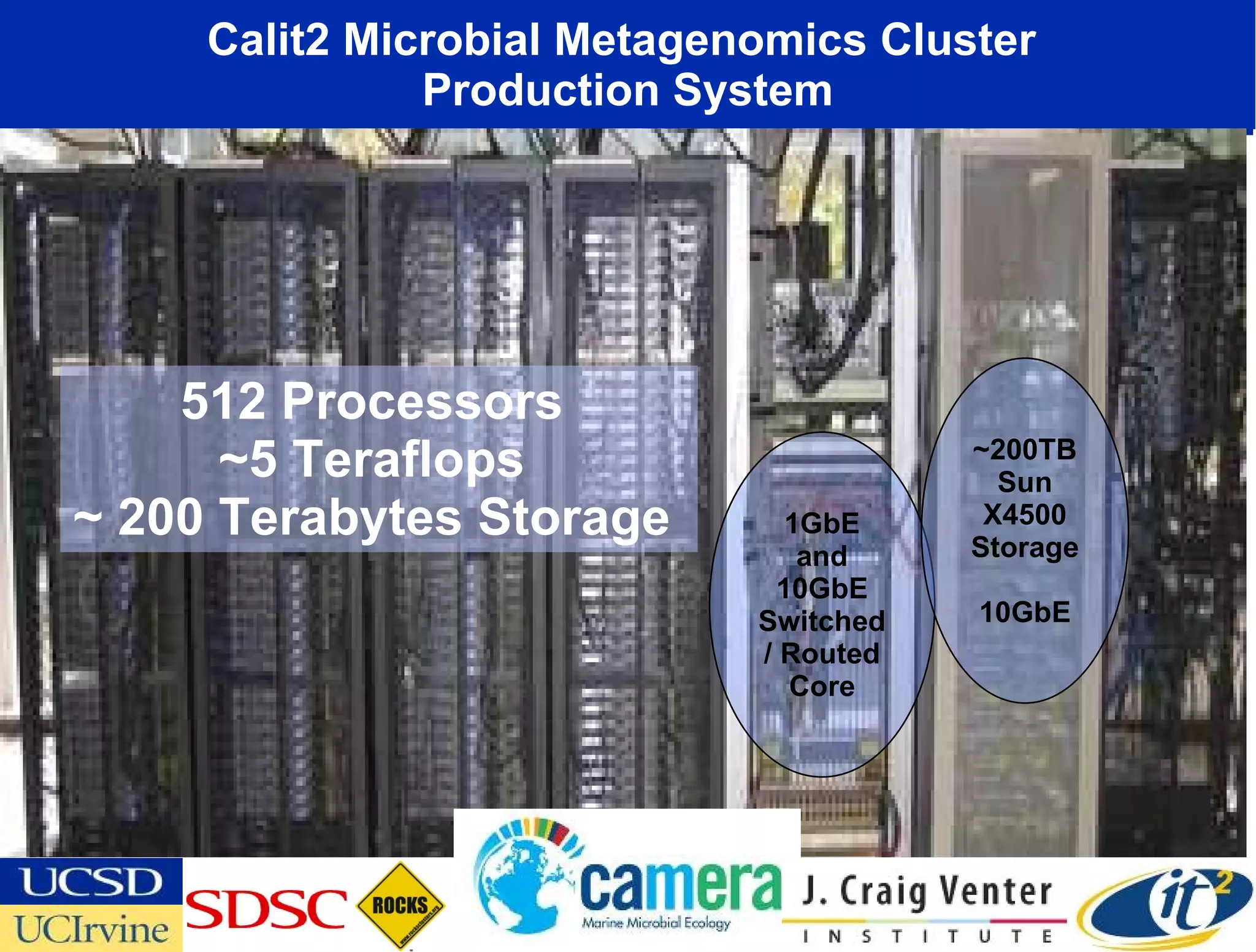 From the Shared Internet to Personal Lightwaves: How the OptIPuter is Transforming Scientific Research