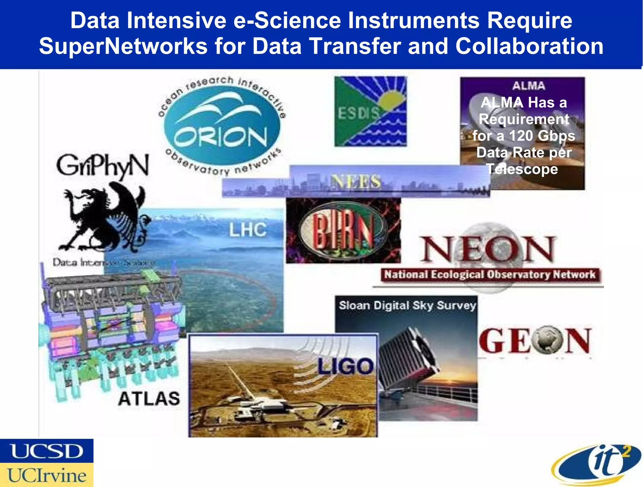 From the Shared Internet to Personal Lightwaves: How the OptIPuter is Transforming Scientific Research