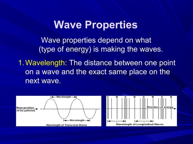 Waves and Wave Properties--Teach Engineering | PPT