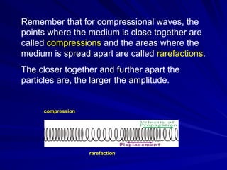 clem_waves_lesson02_presentation hyf.ppt
