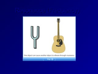 Resonance (Frequency)
Resonance (Frequency)
 