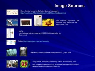Micro Worlds, Lawrence Berkeley National Laboratory.
http://www.lbl.gov/MicroWorlds/ALSTool/EMSpec/EMSpec2.html
Image Sources
Image Sources
NASA http://spaceplace.nasa.gov/blue-sky/
NASA
http://science-edu.larc.nasa.gov/EDDOCS/Wavelengths_for_
Colors.html
NASA http://missionscience.nasa.gov/ems/11_xrays.html
Andy Darvill, Broadoak Community School, Radioactivity Uses
http://www.northallertoncoll.org.uk/science/Additional%20Physics/
Nuclear/Nuclear/Radioactivity/uses.htm
2004 Microsoft Corporation, One
Microsoft Way, Redmond, WA
98052-6399 USA.
 