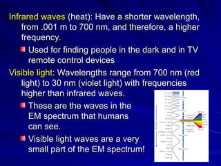 Infrared waves
Infrared waves (heat): Have a shorter wavelength,
(heat): Have a shorter wavelength,
from .001 m to 700 nm, and therefore, a higher
from .001 m to 700 nm, and therefore, a higher
frequency.
frequency.
Used for finding people in the dark and in TV
Used for finding people in the dark and in TV
remote control devices
remote control devices
Visible light
Visible light: Wavelengths range from 700 nm (red
: Wavelengths range from 700 nm (red
light) to 30 nm (violet light) with frequencies
light) to 30 nm (violet light) with frequencies
higher than infrared waves.
higher than infrared waves.
These are the waves in the
These are the waves in the
EM spectrum that humans
EM spectrum that humans
can see.
can see.
Visible light waves are a very
Visible light waves are a very
small part of the EM spectrum!
small part of the EM spectrum!
 
