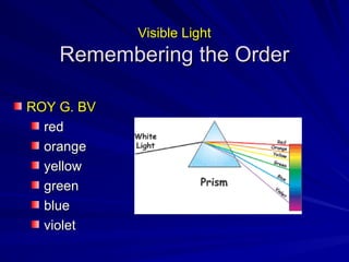 ROY G. BV
ROY G. BV
red
red
orange
orange
yellow
yellow
green
green
blue
blue
violet
violet
Visible Light
Visible Light
Remembering the Order
Remembering the Order
 