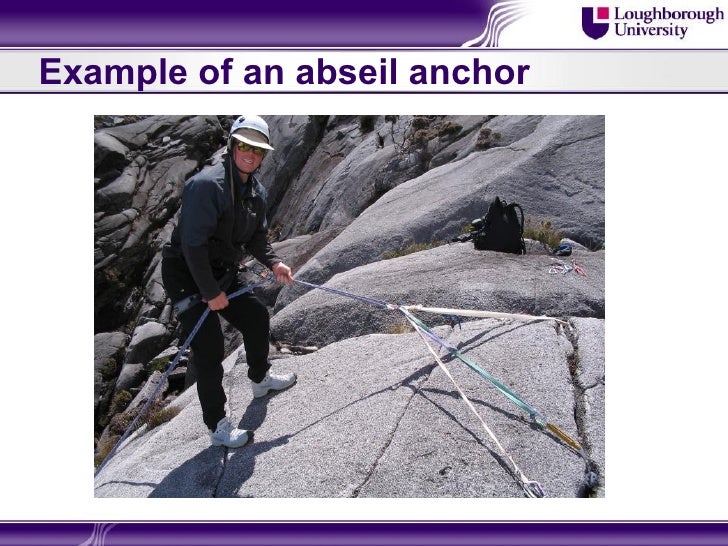Dissertation interim presentation