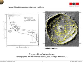 11 Dr Harold Clenet, EPSL, EPFL
Mars : Datation par comptage de cratères
Et encore bien d’autres choses:
cartographie des réseaux de vallées, des champs de dunes,…
GIS Day 2014 – 19 novembre 2014
 