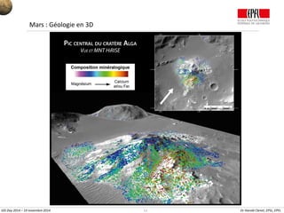 12 Dr Harold Clenet, EPSL, EPFL
Mars : Géologie en 3D
GIS Day 2014 – 19 novembre 2014
 