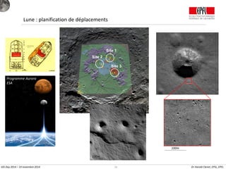 16 Dr Harold Clenet, EPSL, EPFL
Lune : planification de déplacements
Programme Aurora
ESA
100m
100m
GIS Day 2014 – 19 novembre 2014
 