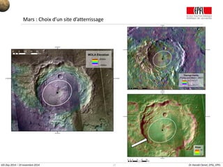 17 Dr Harold Clenet, EPSL, EPFL
Mars : Choix d’un site d’atterrissage
GIS Day 2014 – 19 novembre 2014
 