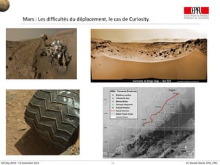 18 Dr Harold Clenet, EPSL, EPFL
Mars : Les difficultés du déplacement, le cas de Curiosity
GIS Day 2014 – 19 novembre 2014
 
