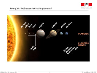 2 Dr Harold Clenet, EPSL, EPFL
Pourquoi s’intéresser aux autres planètes?
GIS Day 2014 – 19 novembre 2014
 