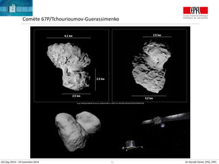 22 Dr Harold Clenet, EPSL, EPFL
Comète 67P/Tchourioumov-Guerassimenko
GIS Day 2014 – 19 novembre 2014
 