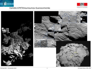 24 Dr Harold Clenet, EPSL, EPFL
Comète 67P/Tchourioumov-Guerassimenko
?
GIS Day 2014 – 19 novembre 2014
 