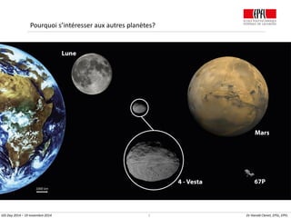 3 Dr Harold Clenet, EPSL, EPFL
Pourquoi s’intéresser aux autres planètes?
GIS Day 2014 – 19 novembre 2014
 