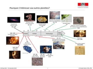 4 Dr Harold Clenet, EPSL, EPFL
Pourquoi s’intéresser aux autres planètes?
GIS Day 2014 – 19 novembre 2014
 