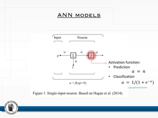 ANN models
Activation function:
• Prediction
• Classification
Log-sigmoid function
 