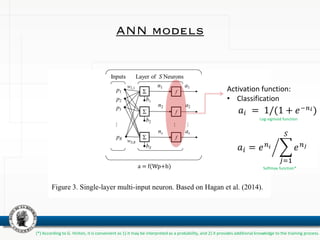 ANN models
Activation function:
• Classification
Log-sigmoid function
Softmax function*
(*) According to G. Hinton, it is convenient as 1) it may be interpreted as a probability, and 2) it provides additional knowledge to the training process.
 