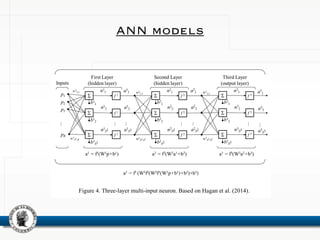 ANN models
 