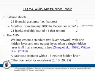 Data and methodology
• Balance sheets
– 25 financial accounts (i.e. features)
– Monthly, from January 2000 to December 2014*
– 21 banks available (out of 41 that report)
• The ANN
– We implement a standard two-layer network, with one
hidden layer and one output layer; often a single hidden
layer is all that is necessary (see Zhang et al., (1999), Witten
et al. (2011))
– A base case scenario with a 15-neuron hidden layer
– Other scenarios for robustness (5, 10, 20, 25)
(*) From January 2015 balance sheets are reported based on International Financial Reporting Standards (IFRS-NIIF),
instead of COLGAAP. They are not consistent.
3,237 examples
 