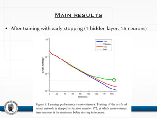 Main results
• After training with early-stopping (1 hidden layer, 15 neurons)
•In-sample
•Out-of-sample #1
•Out-of-sample #2
 