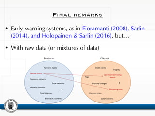 Final remarks
• Early-warning systems, as in Fioramanti (2008), Sarlin
(2014), and Holopainen & Sarlin (2016), but…
• With raw data (or mixtures of data)
 