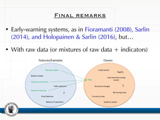 Final remarks
• Early-warning systems, as in Fioramanti (2008), Sarlin
(2014), and Holopainen & Sarlin (2016), but…
• With raw data (or mixtures of raw data + indicators)
 