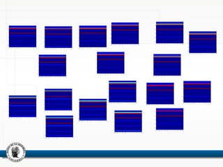 0.5 0.6 0.7 0.8 0.9 1 1.1 1.2 1.3 1.4 1.5
5
10
15
20
25
0.5 0.6 0.7 0.8 0.9 1 1.1 1.2 1.3 1.4 1.5
5
10
15
20
25
0.5 0.6 0.7 0.8 0.9 1 1.1 1.2 1.3 1.4 1.5
5
10
15
20
25
0.5 0.6 0.7 0.8 0.9 1 1.1 1.2 1.3 1.4 1.5
5
10
15
20
25
0.5 0.6 0.7 0.8 0.9 1 1.1 1.2 1.3 1.4 1.5
5
10
15
20
25
0.5 0.6 0.7 0.8 0.9 1 1.1 1.2 1.3 1.4 1.5
5
10
15
20
25
0.5 0.6 0.7 0.8 0.9 1 1.1 1.2 1.3 1.4 1.5
5
10
15
20
25
0.5 0.6 0.7 0.8 0.9 1 1.1 1.2 1.3 1.4 1.5
5
10
15
20
25
0.5 0.6 0.7 0.8 0.9 1 1.1 1.2 1.3 1.4 1.5
5
10
15
20
25
0.5 0.6 0.7 0.8 0.9 1 1.1 1.2 1.3 1.4 1.5
5
10
15
20
25
0.5 0.6 0.7 0.8 0.9 1 1.1 1.2 1.3 1.4 1.5
5
10
15
20
25
0.5 0.6 0.7 0.8 0.9 1 1.1 1.2 1.3 1.4 1.5
5
10
15
20
25
0.5 0.6 0.7 0.8 0.9 1 1.1 1.2 1.3 1.4 1.5
5
10
15
20
25
0.5 0.6 0.7 0.8 0.9 1 1.1 1.2 1.3 1.4 1.5
5
10
15
20
25
0.5 0.6 0.7 0.8 0.9 1 1.1 1.2 1.3 1.4 1.5
5
10
15
20
25
0.5 0.6 0.7 0.8 0.9 1 1.1 1.2 1.3 1.4 1.5
5
10
15
20
25
0.5 0.6 0.7 0.8 0.9 1 1.1 1.2 1.3 1.4 1.5
5
10
15
20
25
0.5 0.6 0.7 0.8 0.9 1 1.1 1.2 1.3 1.4 1.5
5
10
15
20
25
 