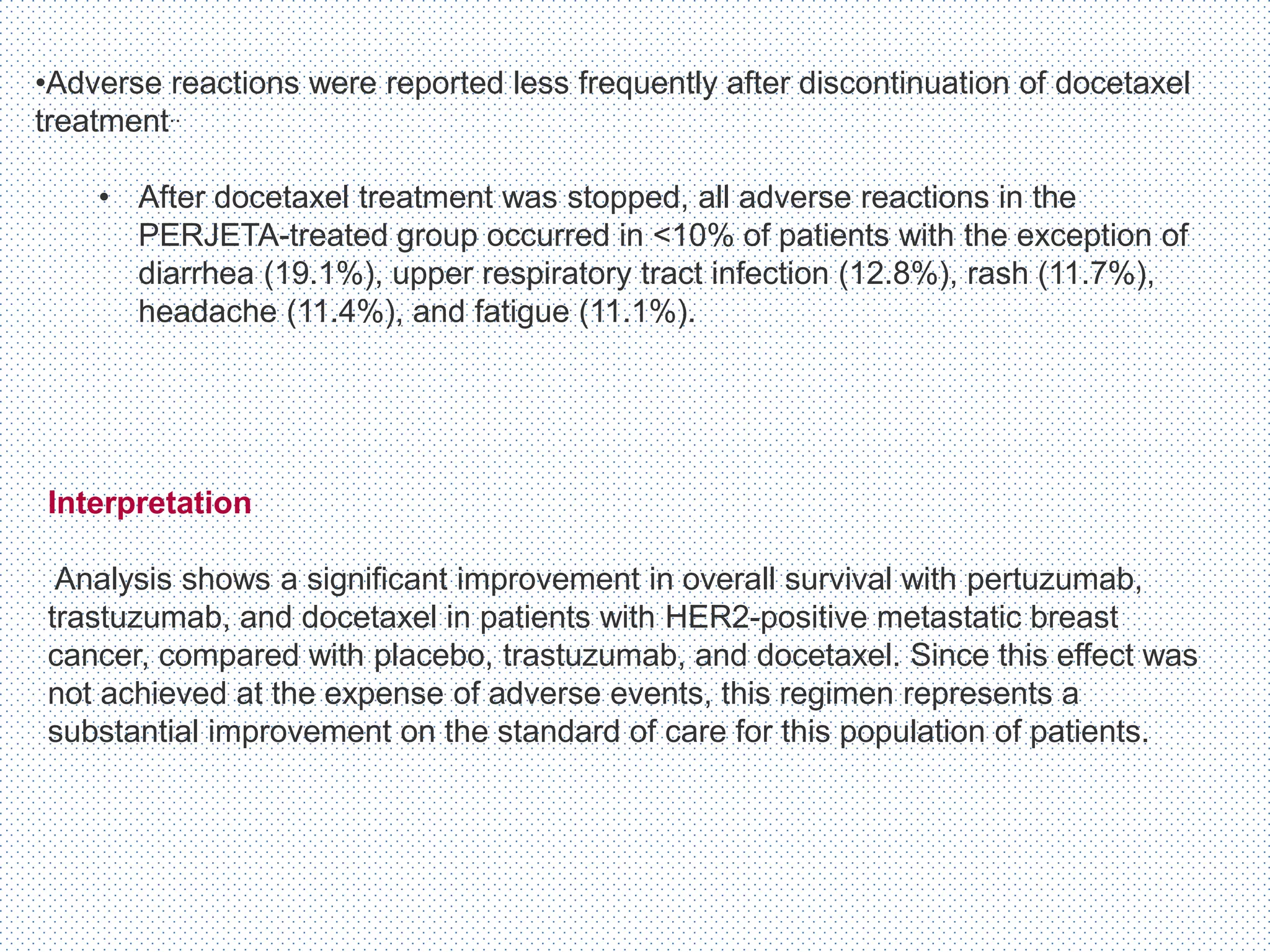 •Adverse reactions were reported less frequently after discontinuation of docetaxel
treatment..
• After docetaxel treatment was stopped, all adverse reactions in the
PERJETA-treated group occurred in <10% of patients with the exception of
diarrhea (19.1%), upper respiratory tract infection (12.8%), rash (11.7%),
headache (11.4%), and fatigue (11.1%).
Interpretation
Analysis shows a significant improvement in overall survival with pertuzumab,
trastuzumab, and docetaxel in patients with HER2-positive metastatic breast
cancer, compared with placebo, trastuzumab, and docetaxel. Since this effect was
not achieved at the expense of adverse events, this regimen represents a
substantial improvement on the standard of care for this population of patients.
 
