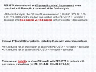 PERJETA demonstrated an OS (overall survival) improvement when
combined with Herceptin + docetaxel at the final analysis.
•At the final analysis, the OS benefit was maintained (HR=0.68, 95% CI: 0.56-
0.84; P=0.0002) and the median was reached in the PERJETA + Herceptin +
docetaxel arm (56.5 months vs 40.8 months in the Herceptin + docetaxel arm).
Improve PFS and OS for patients, including those with visceral metastases
•45% reduced risk of progression or death with PERJETA + Herceptin + docetaxel
•43% reduced risk of death with PERJETA + Herceptin + docetaxel
There was an inability to show OS benefit with PERJETA in patients with
nonvisceral metastases (n=178; HR=1.42; 95% CI: 0.71-2.84)
 