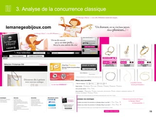 15 
3. Analyse de la concurrence classique 
lemanegeabijoux.com 
 