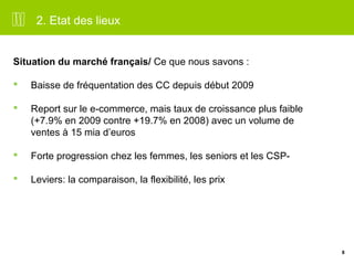 8 
2. Etat des lieux 
Situation du marché français/ Ce que nous savons : 
 Baisse de fréquentation des CC depuis début 2009 
 Report sur le e-commerce, mais taux de croissance plus faible 
(+7.9% en 2009 contre +19.7% en 2008) avec un volume de 
ventes à 15 mia d’euros 
 Forte progression chez les femmes, les seniors et les CSP- 
 Leviers: la comparaison, la flexibilité, les prix 
 