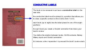 The book to be reviewed must have a conductive label on the
rear side.
the conductive label must be placed in a position that allows you
to close a specific contact on the CLEQ (from 1 to 8)
each book (up to eight) has the label placed in one of the eight
positions
for each book you create a Scratch animation that shows your
book’s review
You define the relation between books, CLEQ contacts, Makey
Makey inputs and Scratch animation:
for instance: when <spacebar> is pressed the book1 review starts
CONDUCTIVE LABELS
 