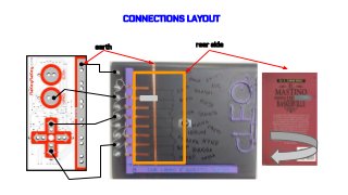 rear sideearth
CONNECTIONS LAYOUT
 