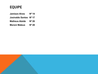 EQUIPE
Jamison Alves    Nº 14
Josinaldo Santos Nº 17
Matheus Ataide   Nº 26
Moroni Mateus    Nº 28
 