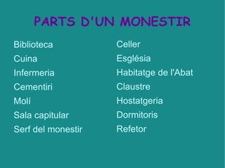-Clergat secular: vivien als pobles o a les ciutats. (Arquebisbes, bisbes, capellans... 