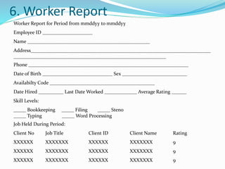 6. Worker Report
Worker Report for Period from mmddyy to mmddyy
Employee ID ____________________
Name _________________________________________________
Address________________________________________________________________________
_____________________________________________________________
Phone ________________________________________________________________
Date of Birth ____________________________ Sex __________________________
Availabilty Code __________________________________________
Date Hired __________ Last Date Worked _____________ Average Rating ______
Skill Levels:
_____ Bookkeeping _____ Filing _____ Steno
_____ Typing _____ Word Processing
Job Held During Period:
Client No Job Title Client ID Client Name Rating
XXXXXX XXXXXXX XXXXXX XXXXXXX 9
XXXXXX XXXXXXX XXXXXX XXXXXXX 9
XXXXXX XXXXXXX XXXXXX XXXXXXX 9
 