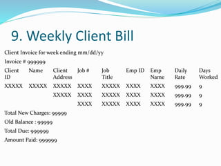9. Weekly Client Bill
Client Invoice for week ending mm/dd/yy
Invoice # 999999
Client
ID
Name Client
Address
Job # Job
Title
Emp ID Emp
Name
Daily
Rate
Days
Worked
XXXXX XXXXX XXXXX XXXX XXXXX XXXX XXXX 999.99 9
XXXXX XXXX XXXXX XXXX XXXX 999.99 9
XXXX XXXXX XXXX XXXX 999.99 9
Total New Charges: 99999
Old Balance : 99999
Total Due: 999999
Amount Paid: 999999
 