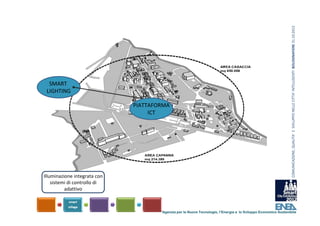 COMUNICAZIONE, QUALITA’ E  SVILUPPO NELLE CITTA’ INTELLIGENTI  BOLOGNAFIERE 31.10.2012
  SMART 
 LIGHTING

                               PIATTAFORMA
                                    ICT




Illuminazione integrata con 
    sistemi di controllo di 
          adattivo



                                       Agenzia per le Nuove Tecnologie, l’Energia e lo Sviluppo Economico Sostenibile
 