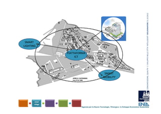 COMUNICAZIONE, QUALITA’ E  SVILUPPO NELLE CITTA’ INTELLIGENTI  BOLOGNAFIERE 31.10.2012
 SMART 
LIGHTING

           PIATTAFORMA
                ICT




                                            SMART 
                                            MOBILITY




                   Agenzia per le Nuove Tecnologie, l’Energia e lo Sviluppo Economico Sostenibile
 