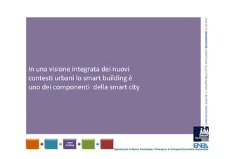 COMUNICAZIONE, QUALITA’ E  SVILUPPO NELLE CITTA’ INTELLIGENTI  BOLOGNAFIERE 31.10.2012
In una visione integrata dei nuovi 
contesti urbani lo smart building è
uno dei componenti  della smart city




                           Agenzia per le Nuove Tecnologie, l’Energia e lo Sviluppo Economico Sostenibile
 