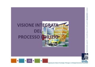 COMUNICAZIONE, QUALITA’ E  SVILUPPO NELLE CITTA’ INTELLIGENTI  BOLOGNAFIERE 31.10.2012
Agenzia per le Nuove Tecnologie, l’Energia e lo Sviluppo Economico Sostenibile
 