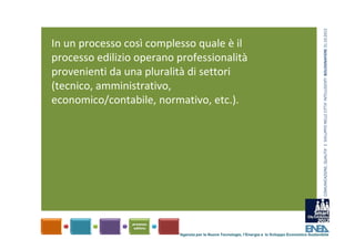 COMUNICAZIONE, QUALITA’ E  SVILUPPO NELLE CITTA’ INTELLIGENTI  BOLOGNAFIERE 31.10.2012
In un processo così complesso quale è il 
processo edilizio operano professionalità
provenienti da una pluralità di settori 
(tecnico, amministrativo, 
economico/contabile, normativo, etc.). 




                          Agenzia per le Nuove Tecnologie, l’Energia e lo Sviluppo Economico Sostenibile
 