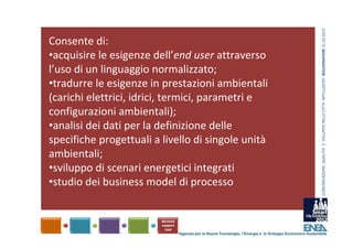 COMUNICAZIONE, QUALITA’ E  SVILUPPO NELLE CITTA’ INTELLIGENTI  BOLOGNAFIERE 31.10.2012
Consente di:
•acquisire le esigenze dell’end user attraverso 
l’uso di un linguaggio normalizzato;
•tradurre le esigenze in prestazioni ambientali 
(carichi elettrici, idrici, termici, parametri e 
configurazioni ambientali);
•analisi dei dati per la definizione delle 
specifiche progettuali a livello di singole unità
ambientali;
•sviluppo di scenari energetici integrati
•studio dei business model di processo



                            Agenzia per le Nuove Tecnologie, l’Energia e lo Sviluppo Economico Sostenibile
 
