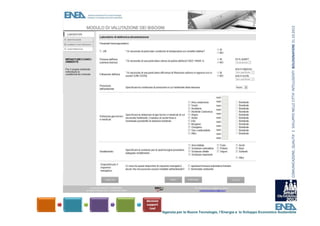 COMUNICAZIONE, QUALITA’ E  SVILUPPO NELLE CITTA’ INTELLIGENTI  BOLOGNAFIERE 31.10.2012
Agenzia per le Nuove Tecnologie, l’Energia e lo Sviluppo Economico Sostenibile
 