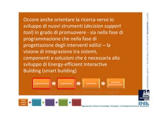 COMUNICAZIONE, QUALITA’ E  SVILUPPO NELLE CITTA’ INTELLIGENTI  BOLOGNAFIERE 31.10.2012
Occore anche orientare la ricerca verso lo  
sviluppo di nuovi strumenti (decision support
tool) in grado di promuovere ‐ sia nella fase di 
programmazione che nella fase di 
progettazione degli interventi edilizi – la 
visione di integrazione tra sistemi, 
componenti e soluzioni che è necessaria allo 
sviluppo di Energy‐efficient Interactive
Building (smart building)




                            Agenzia per le Nuove Tecnologie, l’Energia e lo Sviluppo Economico Sostenibile
 