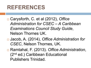 REFERENCES
 Carysforth, C. et al (2012), Office
Administration for CSEC – A Caribbean
Examinations Council Study Guide,
Nelson Thornes UK.
 Jacob, A. (2014), Office Administration for
CSEC, Nelson Thornes, UK.
 Ramtahal, F. (2013). Office Administration,
(2nd ed.) Caribbean Educational
Publishers Trinidad.
 