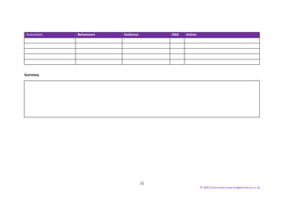 11
© SBW Governance www.sbwgovernance.co.uk
Evaluation Behaviours Evidence RAG Action
Summary
 