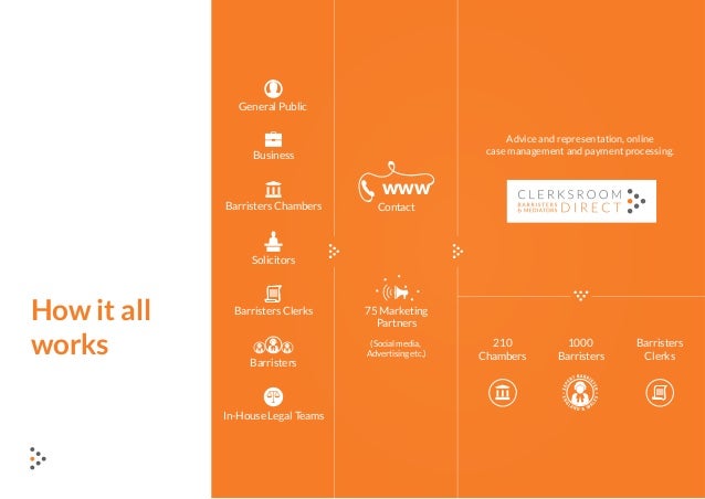 Online Case Management System For Public Access Instructions