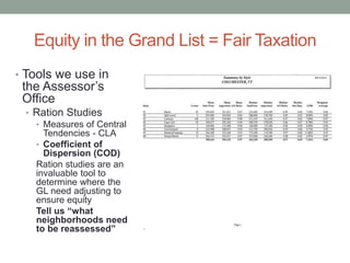 Equity in the Grand List = Fair Taxation 
• Tools we use in 
the Assessor’s 
Office 
• Ration Studies 
• Measures of Central 
Tendencies - CLA 
• Coefficient of 
Dispersion (COD) 
Ration studies are an 
invaluable tool to 
determine where the 
GL need adjusting to 
ensure equity 
Tell us “what 
neighborhoods need 
to be reassessed” 
 