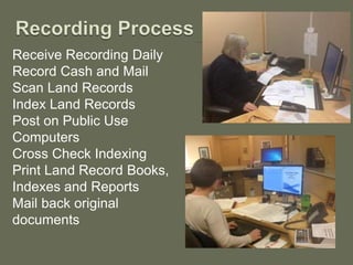 Receive Recording Daily 
Record Cash and Mail 
Scan Land Records 
Index Land Records 
Post on Public Use 
Computers 
Cross Check Indexing 
Print Land Record Books, 
Indexes and Reports 
Mail back original 
documents 
 